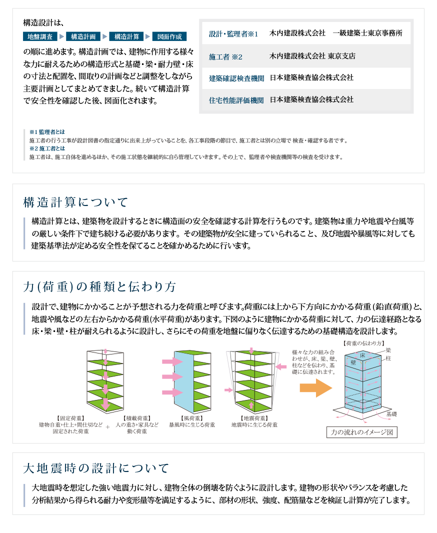 構造概要・設計